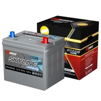 АКБ без нижнего бортика (B0)