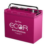 Аккумулятор ECO.R Revolution 75B24R/N-65R (Япония)-2019