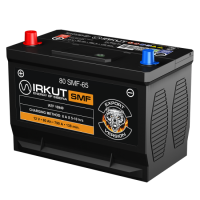 IRKUT Export Version (SMF)