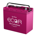 Аккумулятор ECO.R Revolution 75B24R / N-65R (Япония)-2022